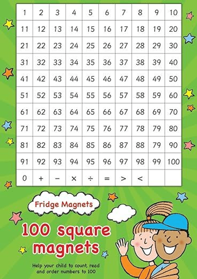 100 Square: Help your child to count, read and order numbers to 100